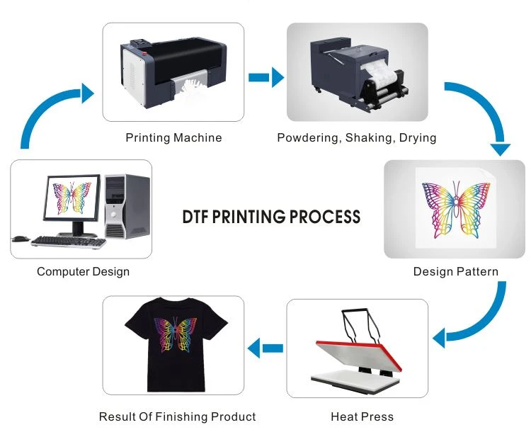 A3printer (7)